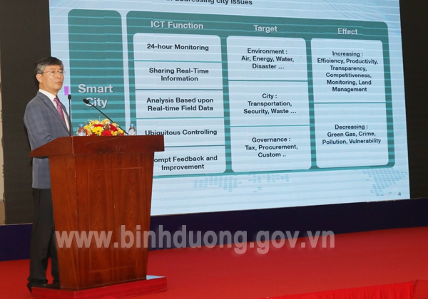 Hội thảo phát triển kiến trúc cho Thành phố thông minh Bình Dương - Ảnh minh hoạ 3